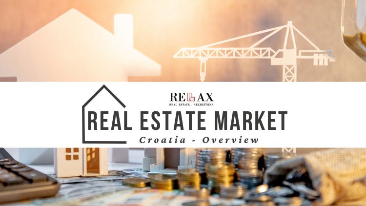 The Current State of the Real Estate Market: An Overview